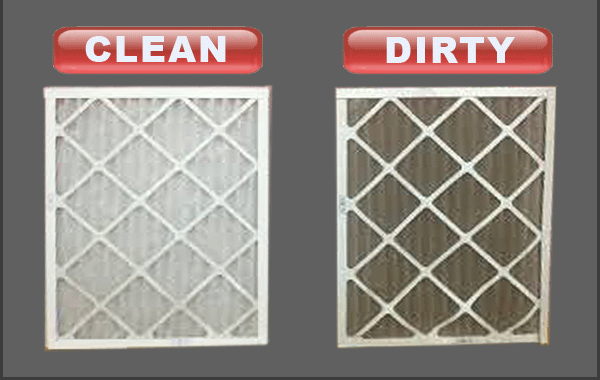Dirty air filter causes ac to ice up