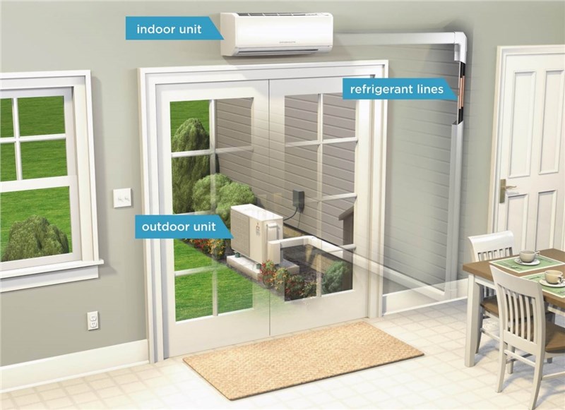 How a Ductless Mini Split System Can Improve Your Home