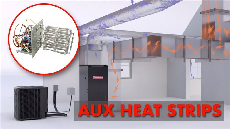 Aux Heat strips example
