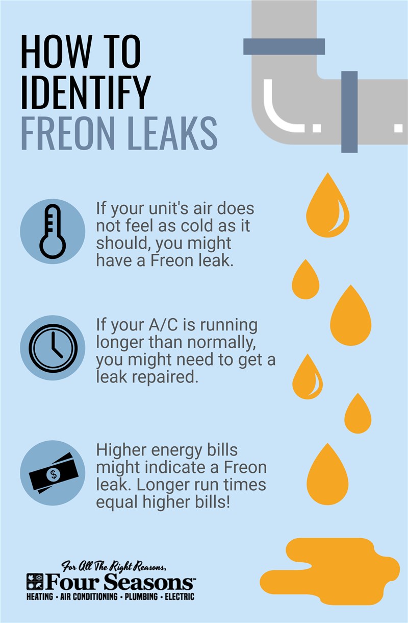 freon leak 