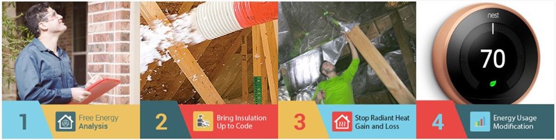 Attic Insulation For Energy Efficiency