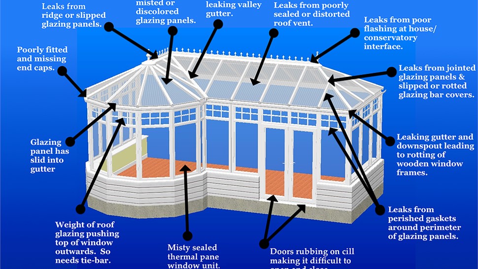 conservatory-repairs-new-jersey-conservatory-repair-services-nj