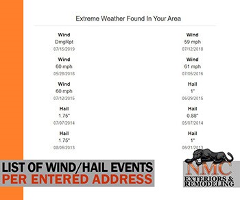 Free Hail History By Address Nmc's Weather Report Details Storm Event Dates